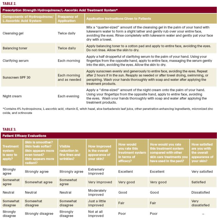 table 2